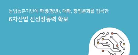 농업농촌기반에 학생(청년), 대학, 창업문화를 접목한 6차산업 신성장동력 확보